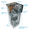 Daikin Altherma 3 Õhk-vesi soojuspump - 4kw Boileriga Õhk-Vesi Soojuspumbad 
